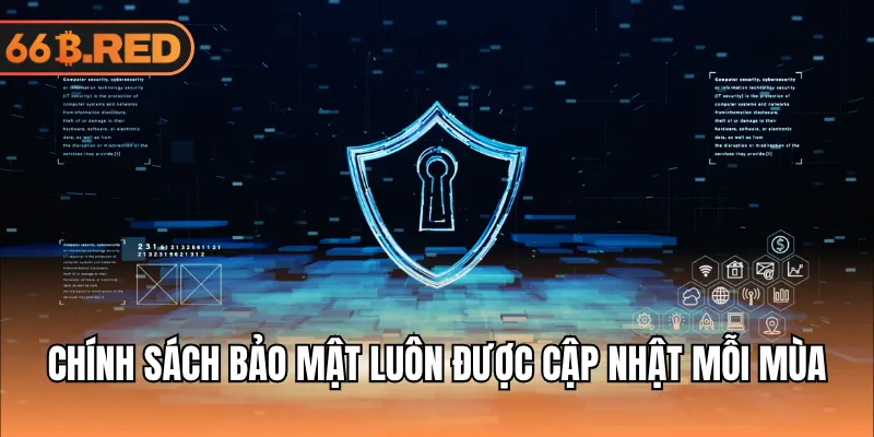 Chính sách bảo mật luôn được cập nhật mỗi mùa